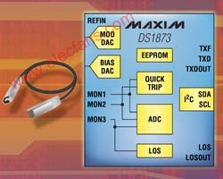 DS1873 帶有模擬LDD接口的SFP+光模塊控制器，完全