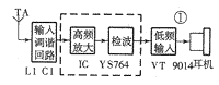t5601.gif