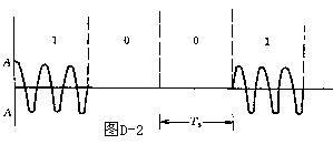 szjs2.gif (1437 字節(jié))