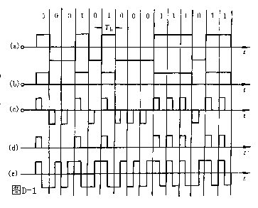 szjs1.gif (5070 字節(jié))