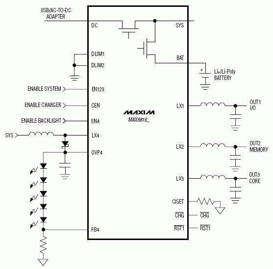 MAX8819A，MAX8819B，MAX8819C，MAX8819D：典型工作電路