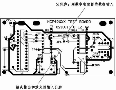 點(diǎn)擊在新窗口查看全圖
CTRL+鼠標(biāo)滾輪放大或縮小