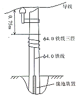 23-1.gif (4143 字節(jié))