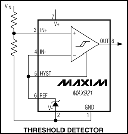 MAX921，MAX922，MAX923，MAX924：典型工作電路