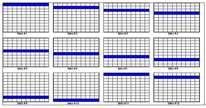 圖3：P 幀的連續(xù)條狀圖像可用做幀內(nèi)編碼。