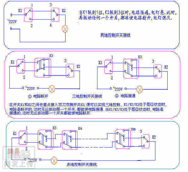 雙控開關(guān)接線圖