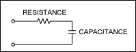 圖1. 簡(jiǎn)化的EL燈結(jié)構(gòu)圖，顯示了其電阻和電容