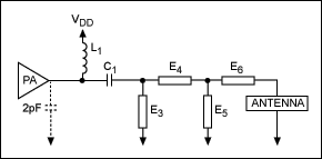 圖5. 發(fā)送器的通用匹配網(wǎng)絡(luò)，包括環(huán)形、鞭狀、螺旋或其它常用天線