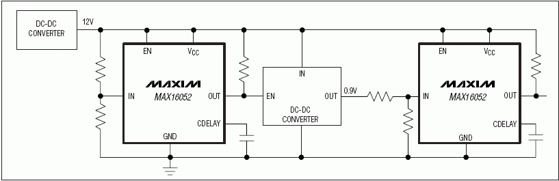 MAX16052，MAX16053：典型工作電路