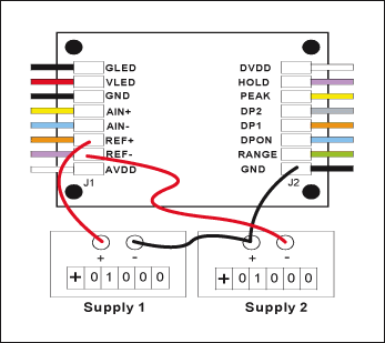 圖3. 基于MAX1498/MAX1499/MAX1477的面板表，利用兩個(gè)基準(zhǔn)源產(chǎn)生REF+和REF-