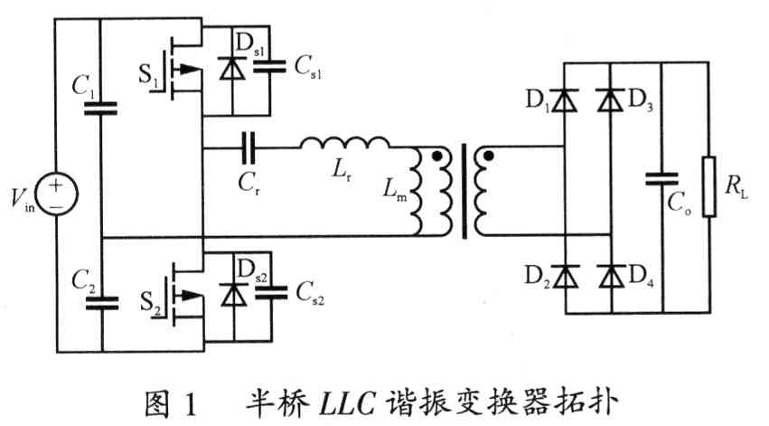 LLC型串并聯(lián)諧振變換器參數(shù)分析與運(yùn)用
