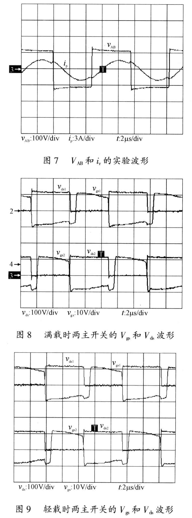 LLC型串并聯(lián)諧振變換器參數(shù)分析與運(yùn)用