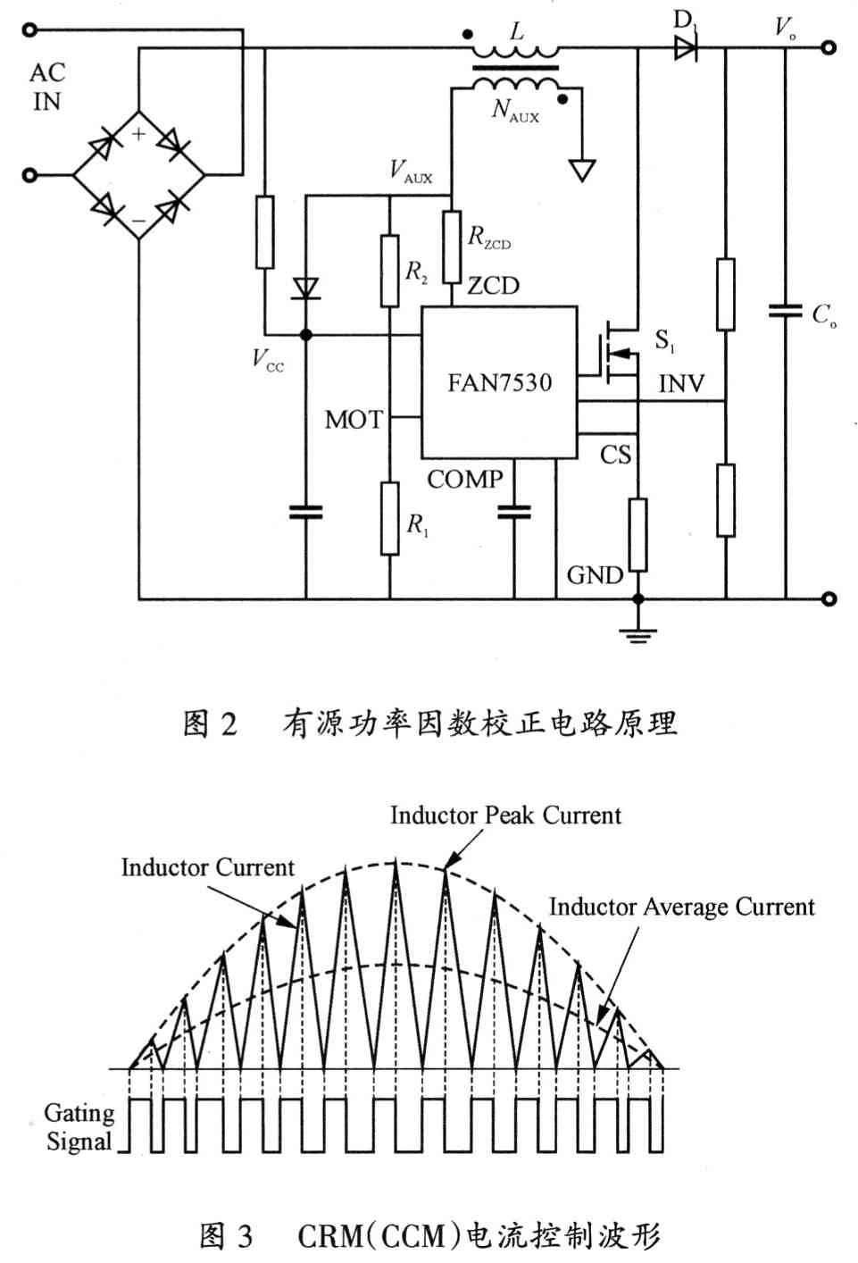 電壓臨界工作模式的有源功率因數(shù)校正器的設(shè)計(jì)應(yīng)用