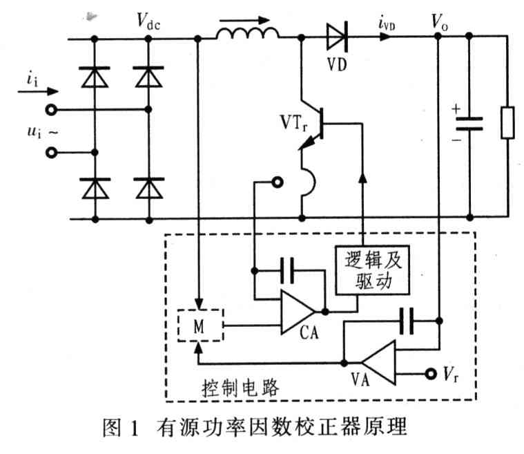一種有源功率因數(shù)校正器的設(shè)計(jì)與實(shí)現(xiàn)