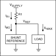 圖3. 并聯(lián)型電壓基準(zhǔn)調(diào)整電流(IMO)以產(chǎn)生穩(wěn)定的VREF