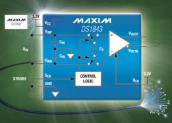 Highly accurate, fast sample-and-hold circuit in a 2mm x 2mm package.