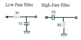 介紹幾個(gè)簡單而有用的濾波電路---如何應(yīng)用及計(jì)算公式 - 愛碎碎念的老翁 - weng3309 的博客