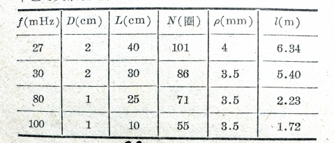 2009年2月26日 - chbd6bm - chbd6bm的個(gè)人主頁(yè)
