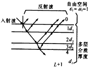 t17-2.gif (2537 bytes)