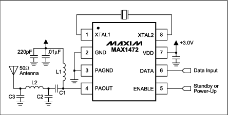 圖1. MAX1472應(yīng)用電路