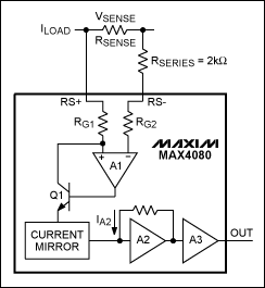 圖2。在MAX4080配置為使用外部2kΩ的與RS系列電阻。