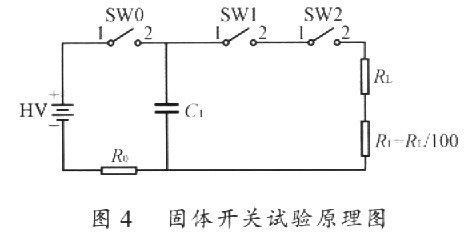 實(shí)驗(yàn)原理