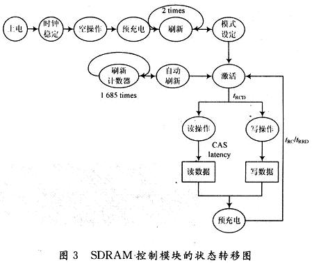 ��B(t��i)�C(j��)�Ġ�B(t��i)�D(zhu��n)��