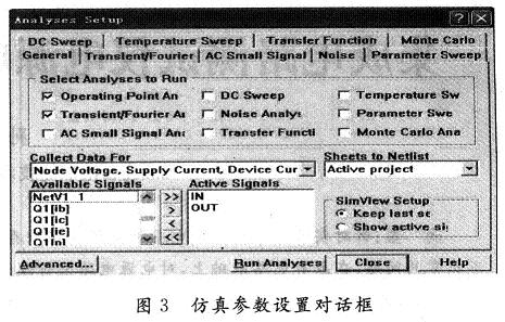 仿真參數(shù)設置對話框