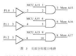 基于虛擬存儲(chǔ)的嵌入式存儲(chǔ)系統(tǒng)的設(shè)計(jì)方法