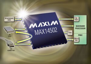 Maxim�Ƴ�����USB��SD�������MAX14502
