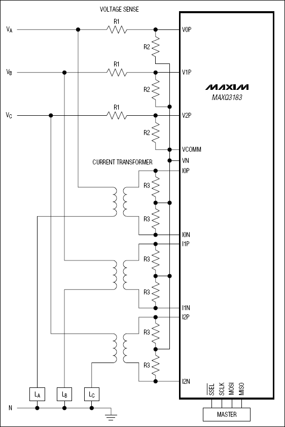MAXQ3183：典型應(yīng)用電路