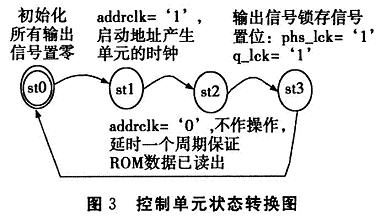 ��B(t��i)�D(zhu��n)�Q�D