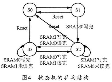 ���w��B(t��i)�C(j��)