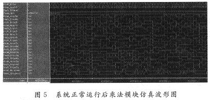ϵ�y(t��ng)�����\�к�˷�ģ�K�ķ��沨��