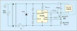 圖1：一個簡單的-48V熱插拔電路。