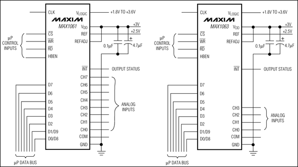 MAX1061、MAX1063：典型工作電路