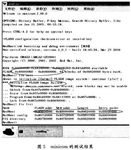 通過(guò)minicom顯示Redboot運(yùn)行的FLASH和SRAM地址結(jié)果