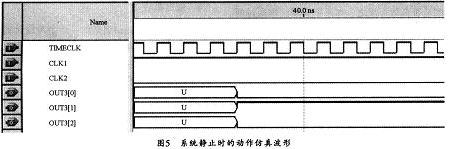 ϵ�y(t��ng)����