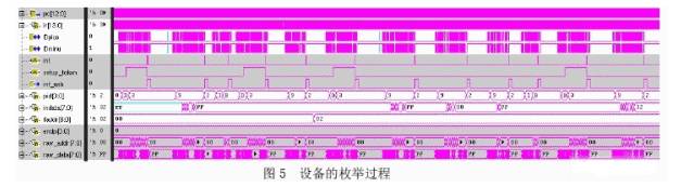 ��NC_Verilog �����O(sh��)���ö�e�^��