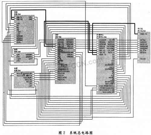 基于DSP的雙頻超聲波流量計硬件電路設(shè)計