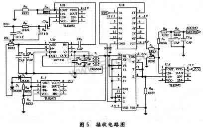 基于DSP的雙頻超聲波流量計硬件電路設(shè)計