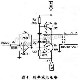 基于DSP的雙頻超聲波流量計硬件電路設(shè)計