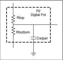 圖2. 數(shù)字電位器，R2分成了R2top和R2bottom
