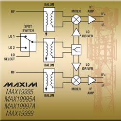 Dual Downconverting SiGe Mixers Provide High Linearity in Base Stations