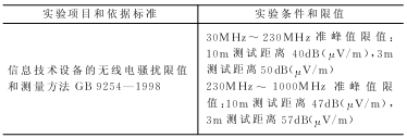 按此在新窗口瀏覽圖片