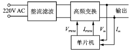 按此在新窗口瀏覽圖片