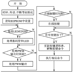 按此在新窗口瀏覽圖片