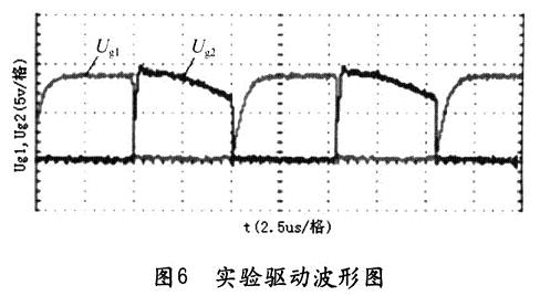 實驗驅(qū)動波形圖