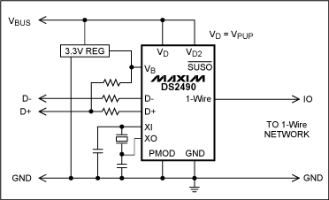 圖7. USB接口1-Wire主機(jī)，該圖為簡化電路，詳細(xì)電路參見DS2490數(shù)據(jù)資料