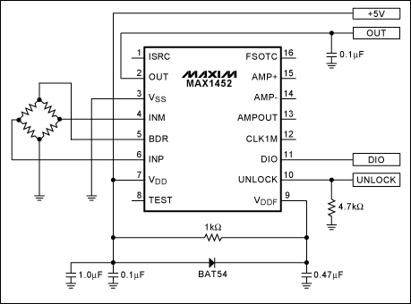 圖1. MAX1452典型應用電路中增加肖特基二極管，以解決VDD電源驅動受限問題